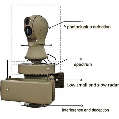 Düşük Yükseklik 5km'den fazla Yönlü Anti Drone Sistemi Anti UAV Sistemi özelleştirilebilir