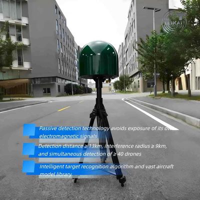 9 KM Sıkışma Yarıçapı 13 KM Algılama Menzili Pasif Spektrum Algılama Yapay Zeka Tanımalı İHA Savunma Sistemi